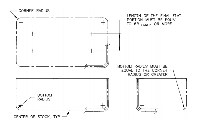 corner-radius.png