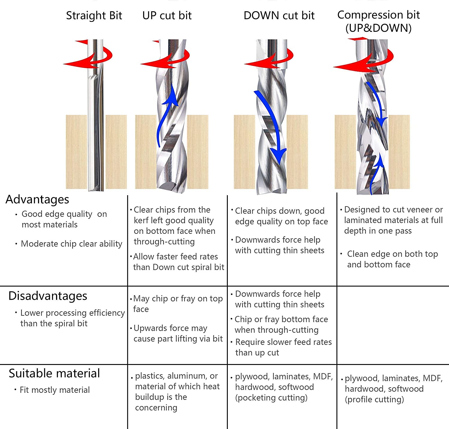 endmill-selection.jpg